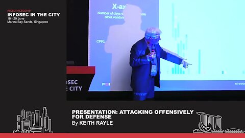 Attacking Offensively for Defense Presented by Keith Rayle