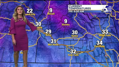 McKenna King's OYS Forecast 3/8/19