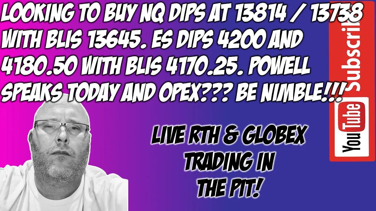 Buy Dips Till BLIS Broken - Friday High Close Possible - SP 500 NQ 100 - The Pit Futures Trading