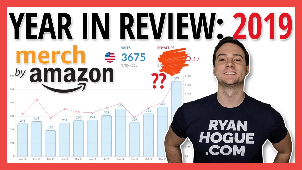 Amazon Merch Year in Review: My 2019 Sales Report