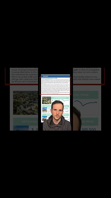 Calgary Housing is INCREASING.. AGAIN