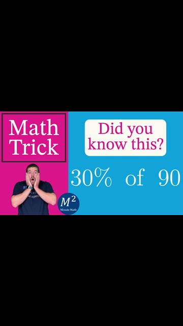 Percentage Trick You Were NEVER Taught in School | 30% of 90 | Minute Math Tricks - Part 72 #shorts