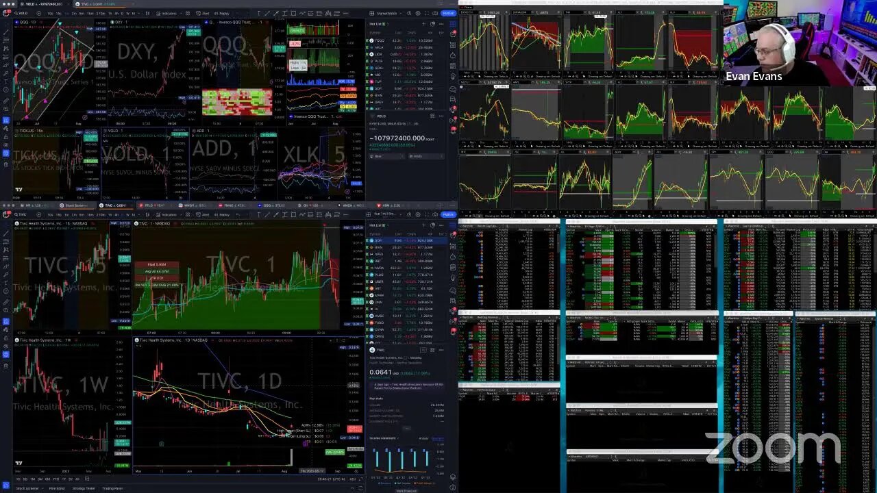 LIVE: Trading Stocks