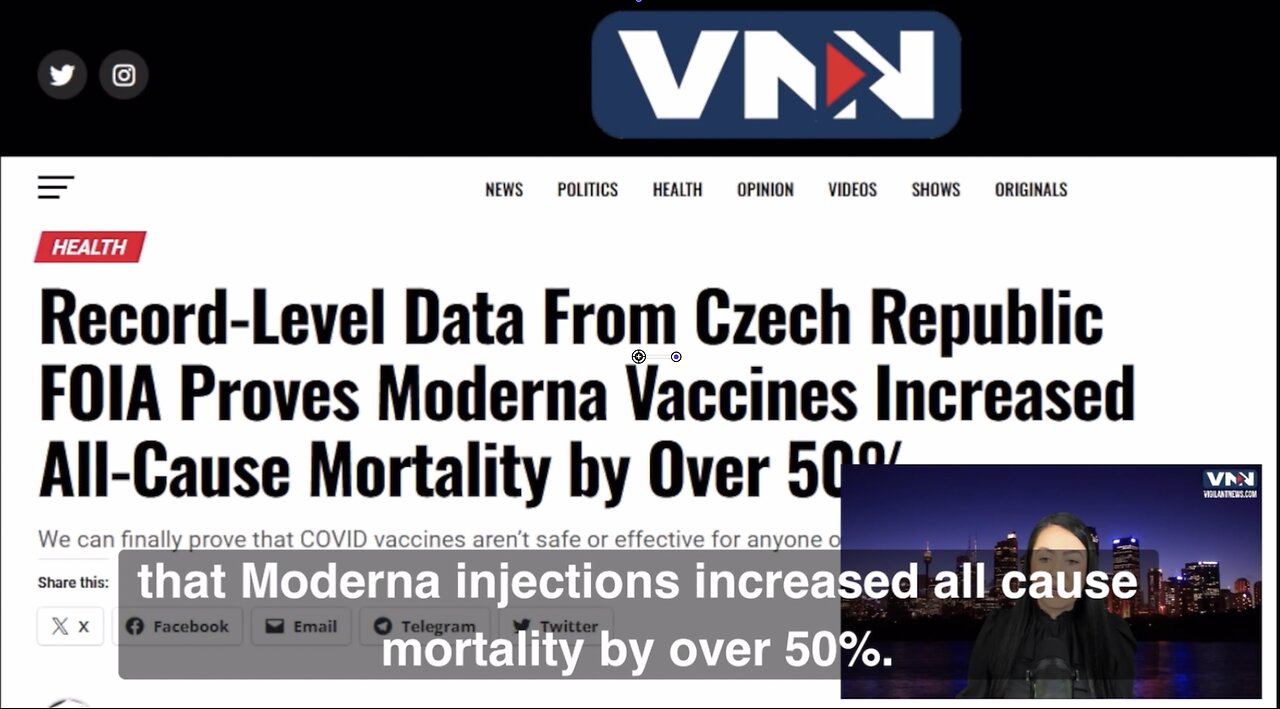 Czech Republic Releases mRNA Vaccine / DEATHS Data of their entire population