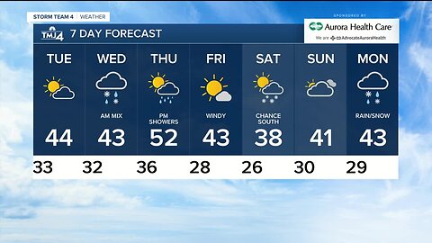 Brian Gotter's 10pm Storm Team 4cast (3/9)