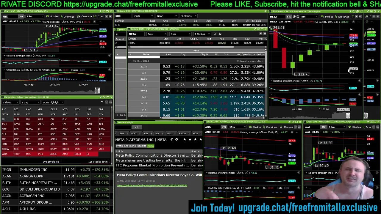 LIVE STOCK MARKET SESSION $PACW $FRCB $MCB $CMA $ZION $GOLD $SBUX $AMD $AMC $BTC $EL