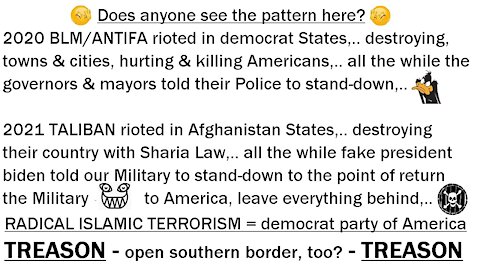 Does anyone see the pattern here?