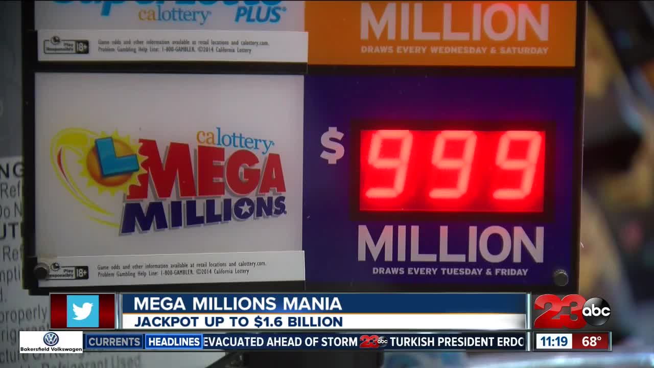 Mega Millions Mana