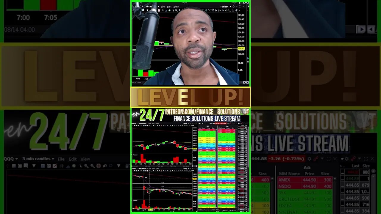 LIVE TRADING THEORY & PSYCHOLOGY FINANCE SOLUTIONS-YT #shorts #zeroday #fomc #cpi #ppi #recap