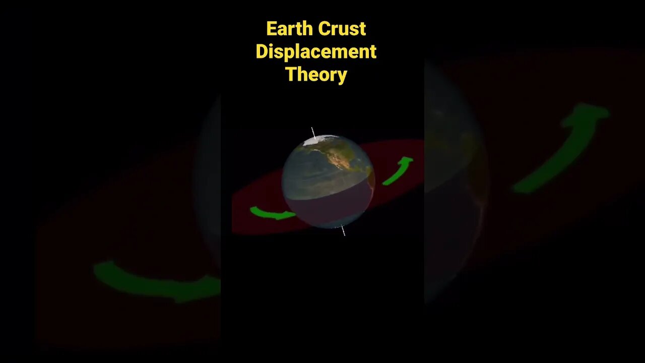 This Rare Book - Tells us of the cataclysms that may have shaped our planet