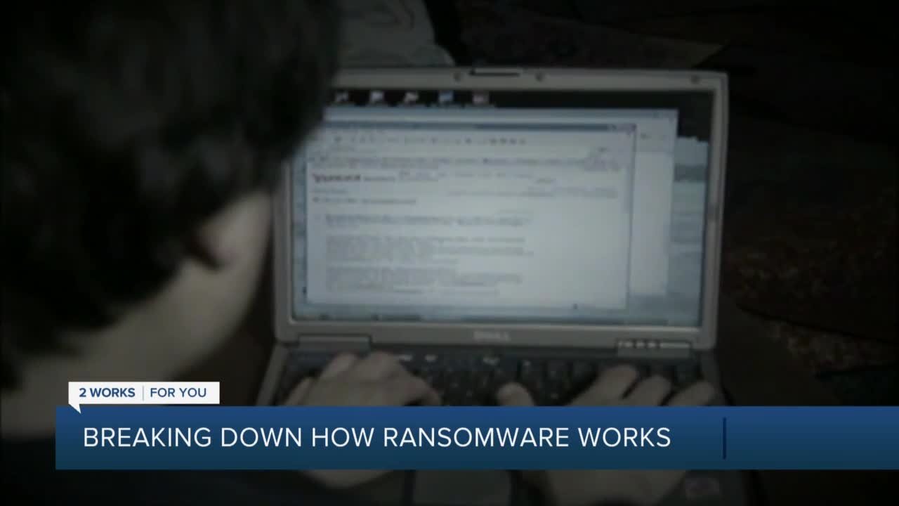 How Ransomware Works