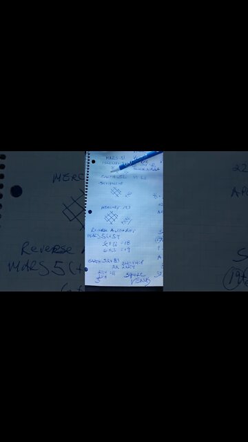 PLANET NUMERIC TRUTH THE WHOLE STORY TO COME STAY TUNED ALPHABET MARH SHAPES UP TRUE SCIENCE TALK