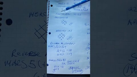 PLANET NUMERIC TRUTH THE WHOLE STORY TO COME STAY TUNED ALPHABET MARH SHAPES UP TRUE SCIENCE TALK
