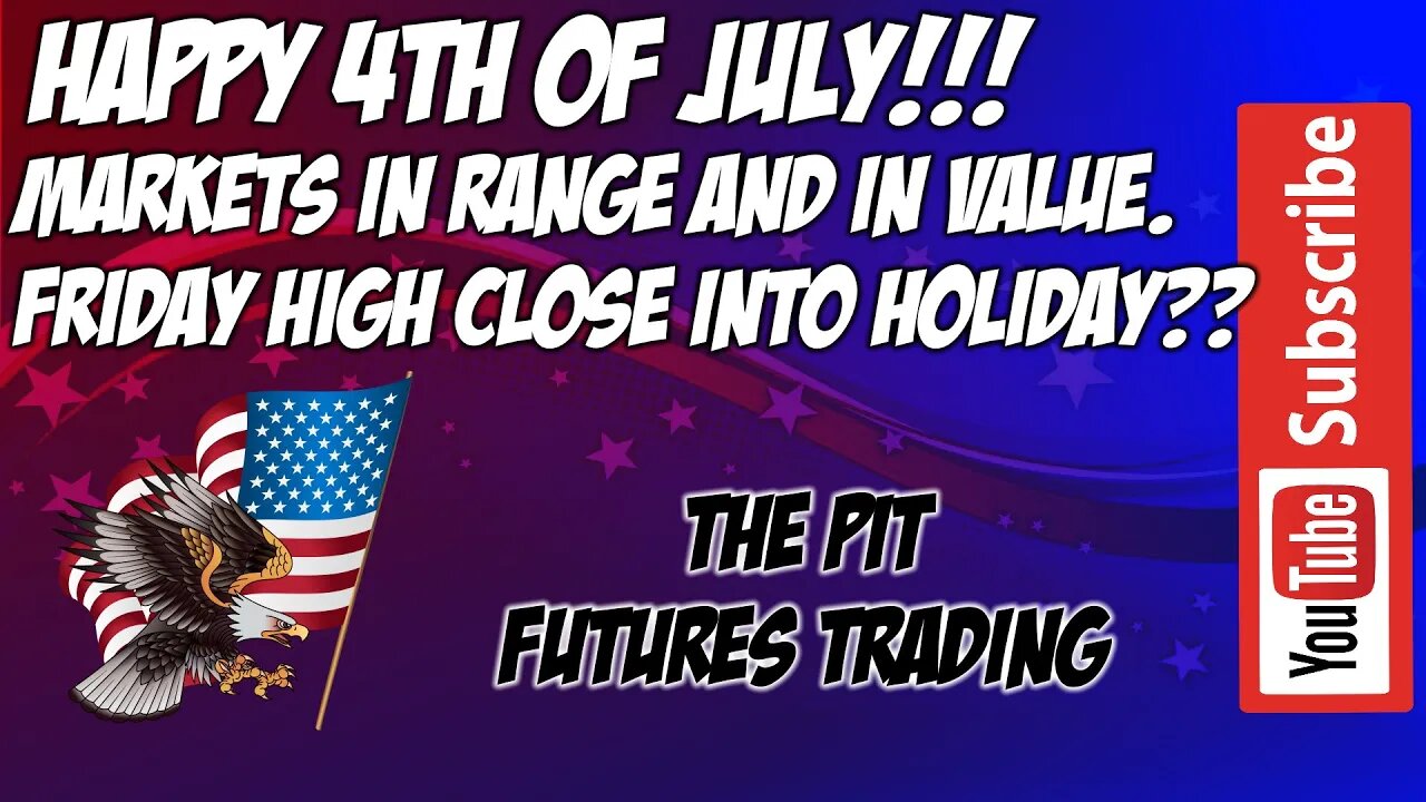 Futures Premarket Live Trading Session | APEX 80% Off 4th of July Sale | ISM PMI News