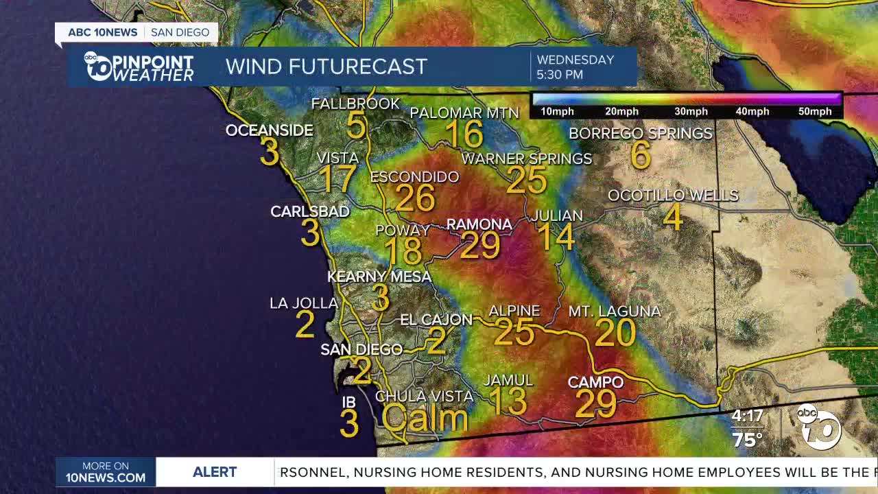 ABC 10News Weather With Meteorologist Angelica Campos