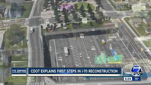 CDOT explains first steps in I-70 reconstruction