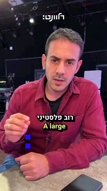 Results of a Survay in Gaza by the Arab World for Research & Development. What are Gazans saying?