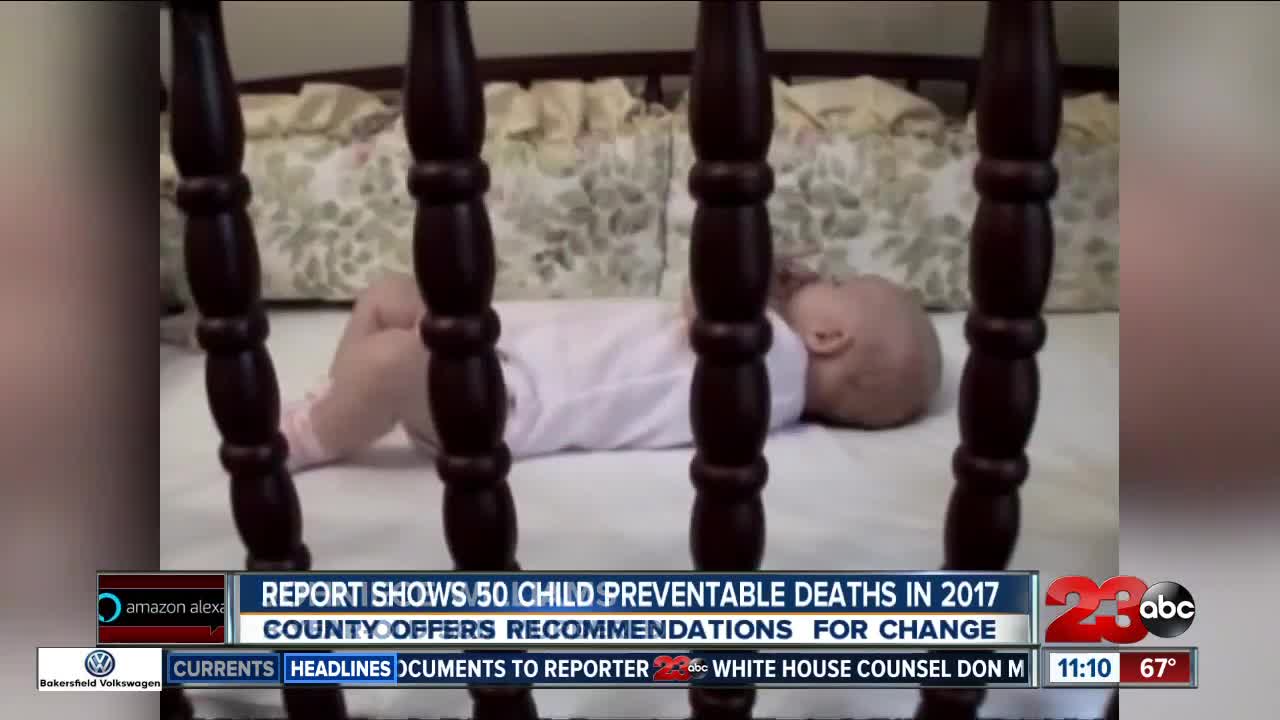 Report: 50 preventable child deaths in Kern County in 2017