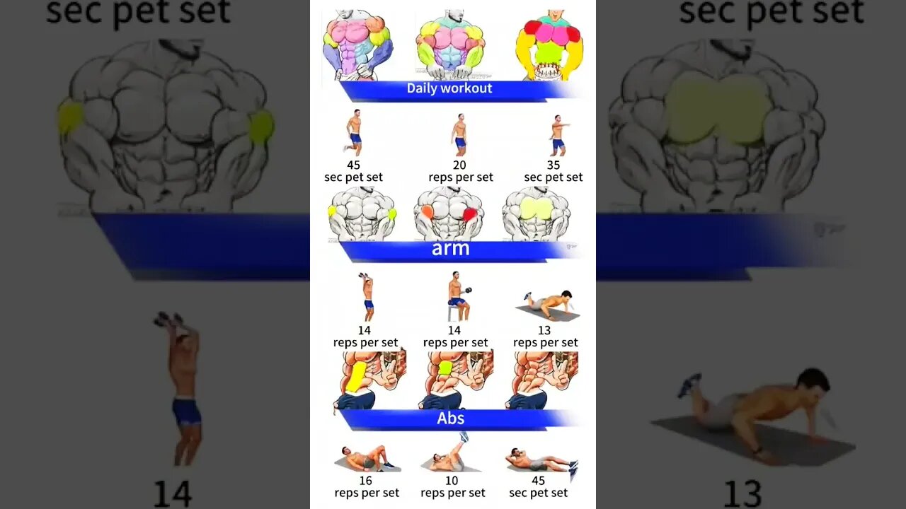 3-6 sets each time #abs #chestexercises #abs_workouts #reels #shoulder_exercise #workout