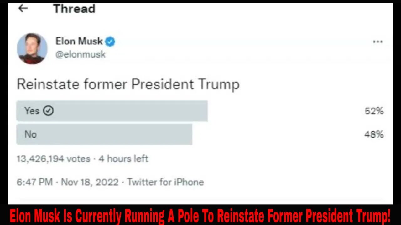 Elon Musk Is Currently Running A Pole To Reinstate Former President Trump!