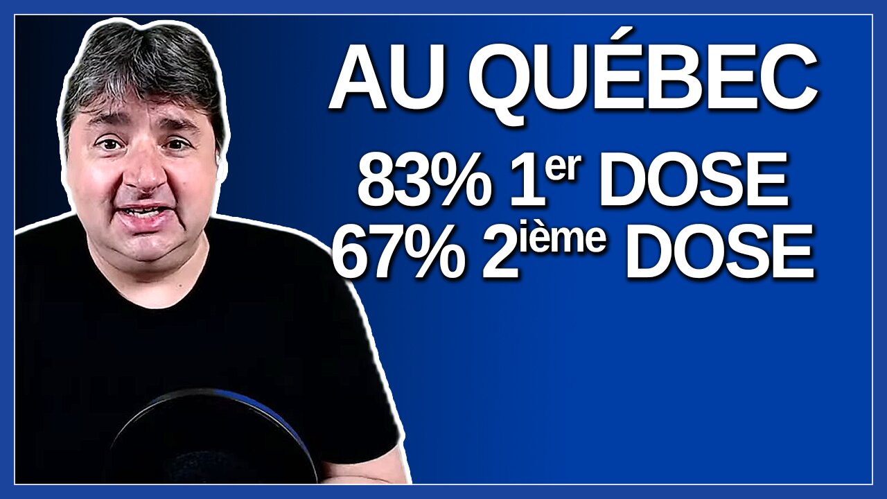 83% de la population au Québec a reçu une 1ere dose et 67% une 2ième dose.