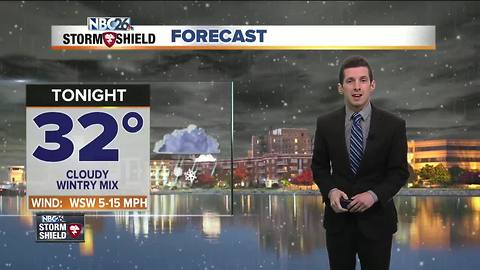 Wintry mix develops for tonight