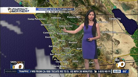 10News Pinpoint Weather for Sun. June 23, 2019