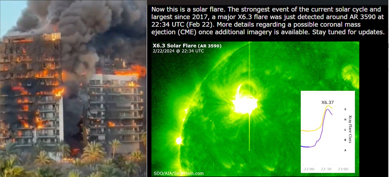 MASSIVE X 6.3 CLASS FLARE ERUPTS!!! 3 X-CLASS FLARES IN 24 HOURS!!! READY FOR GRID DISRUPTIONS?