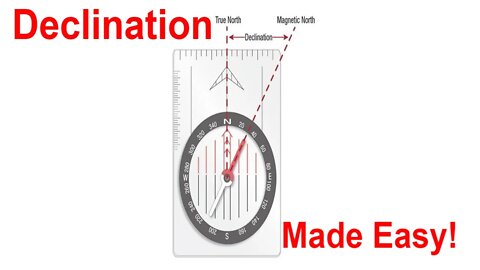 Declination Made Easy!