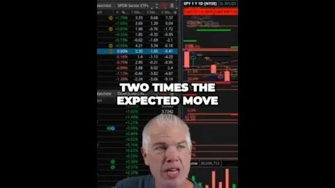 Unleash Your Trading Potential with Game-Changing Move Multipliers