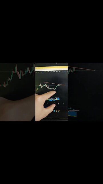 BITCOIN - Crypto #shorts