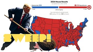 Trump completes the SWEEP as Republicans claim the House!