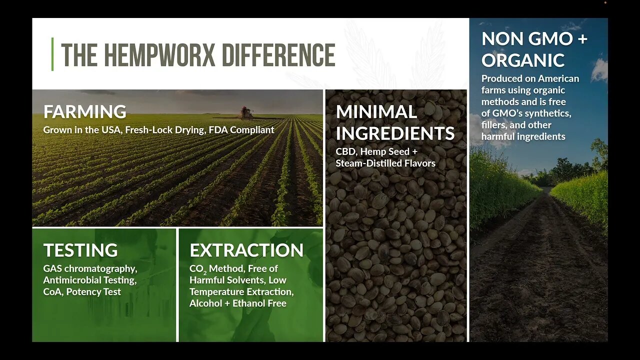 The Hempworx Difference #business #workfromhome #affiliatemarketing #entrepreneur #money #instagood