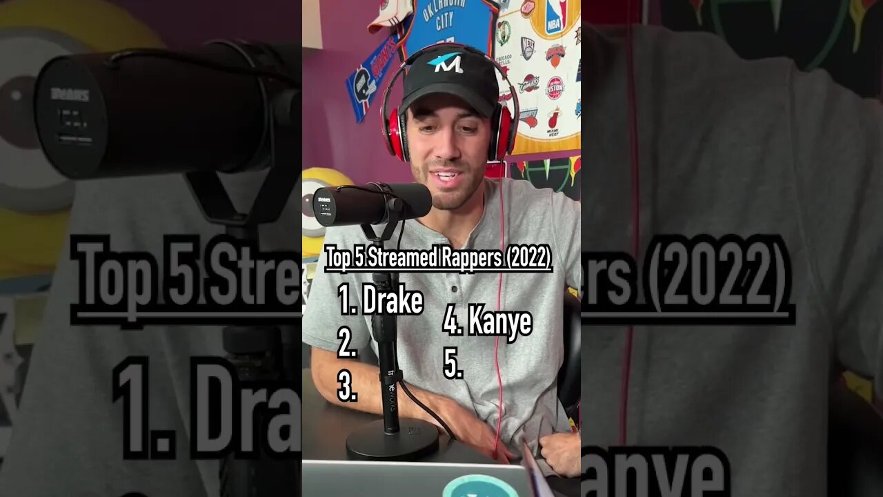 JAKE MILLER Tries Guessing the Top 5 Most Streamed Rappers of 2022!! #shorts