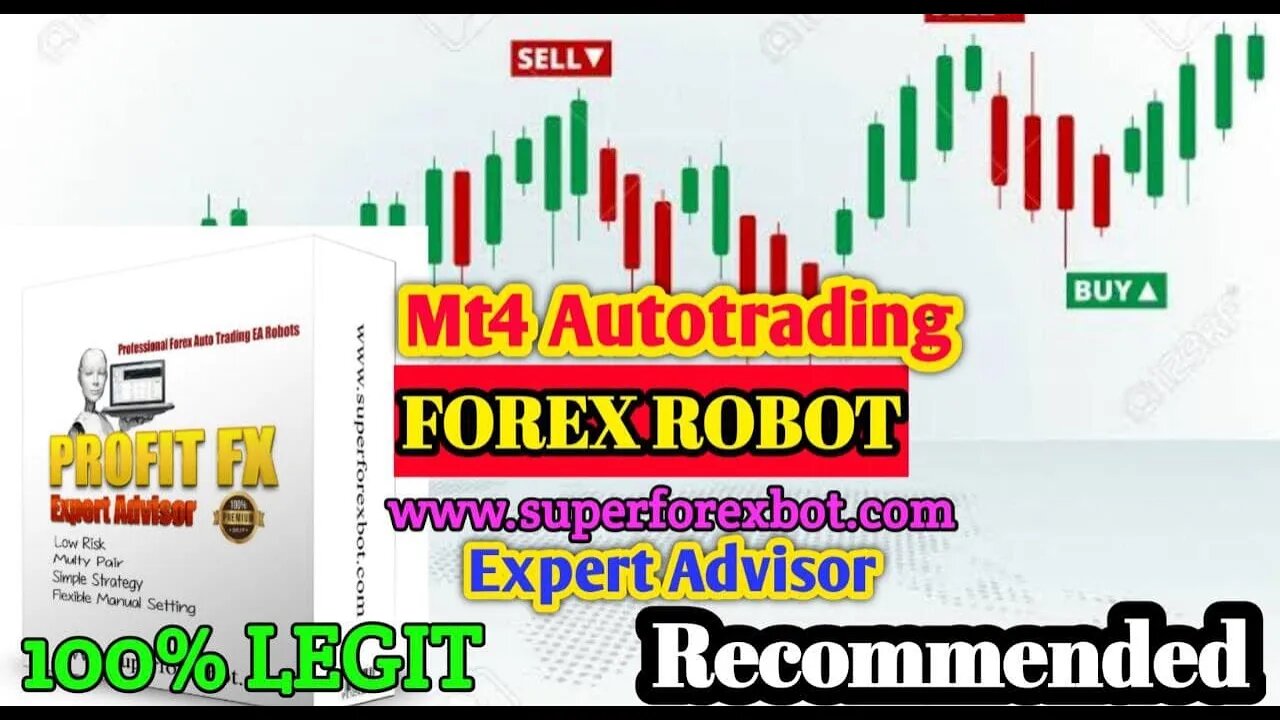 🔴 HEDGING STRATEGY - Best Automated Trading Forex Robot 2023 🔴