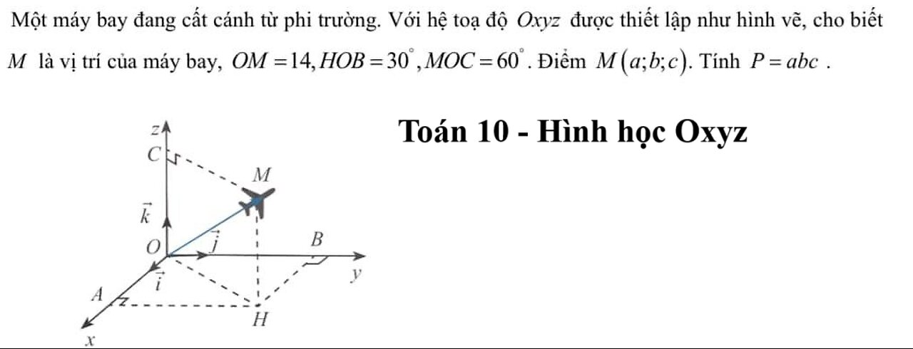 Toán 12: Một máy bay đang cất cánh từ phi trường. Với hệ tọa độ Oxyz được thiết lập như