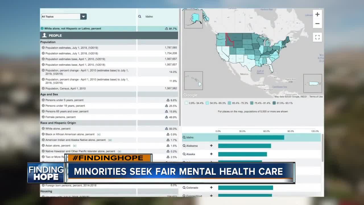 #FINDINGHOPE: Minorities seek fair mental health care