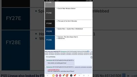 ps5 lineup is very weak