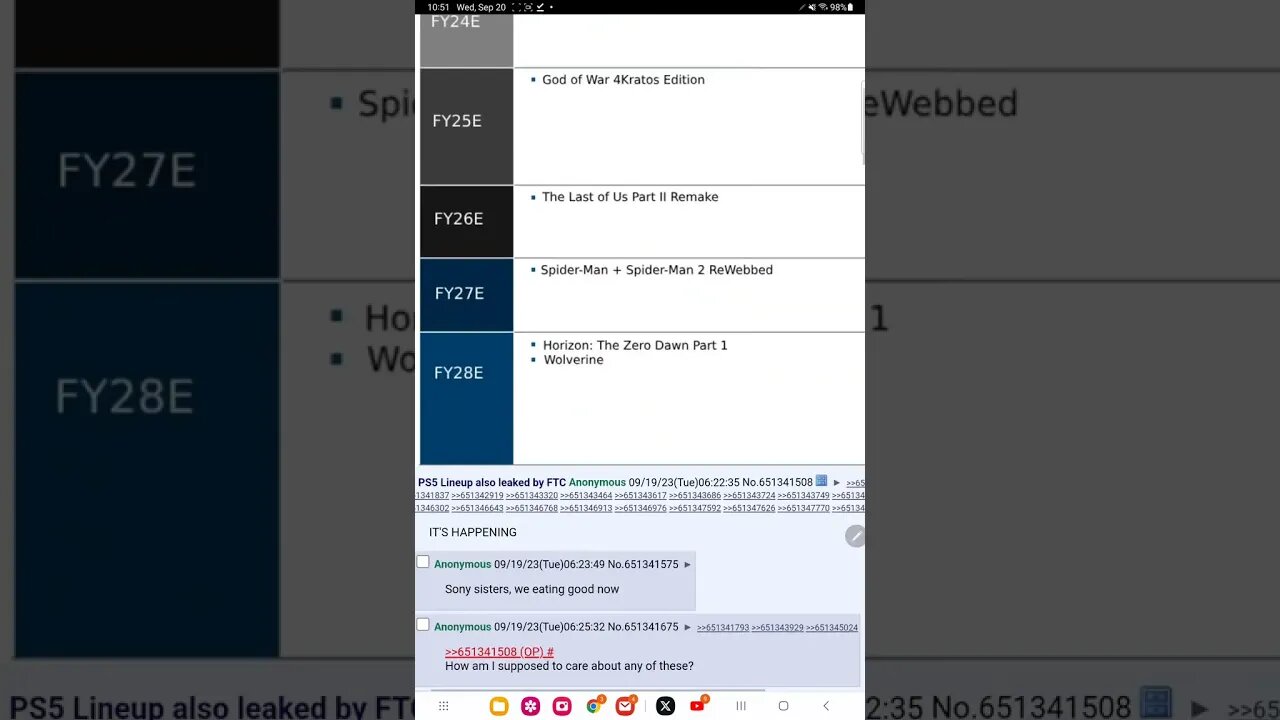 ps5 lineup is very weak