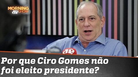 “Sou muito agressivo na posição que assumo”, diz Ciro Gomes