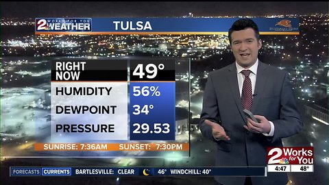 2 Works for You Thursday Morning Forecast