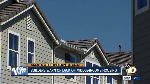 Builders warn of lack of middle-income housing