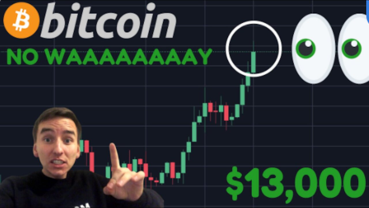 THIS IS COMPLETELY INSANE!!!! Bitcoin Is Doing Something..