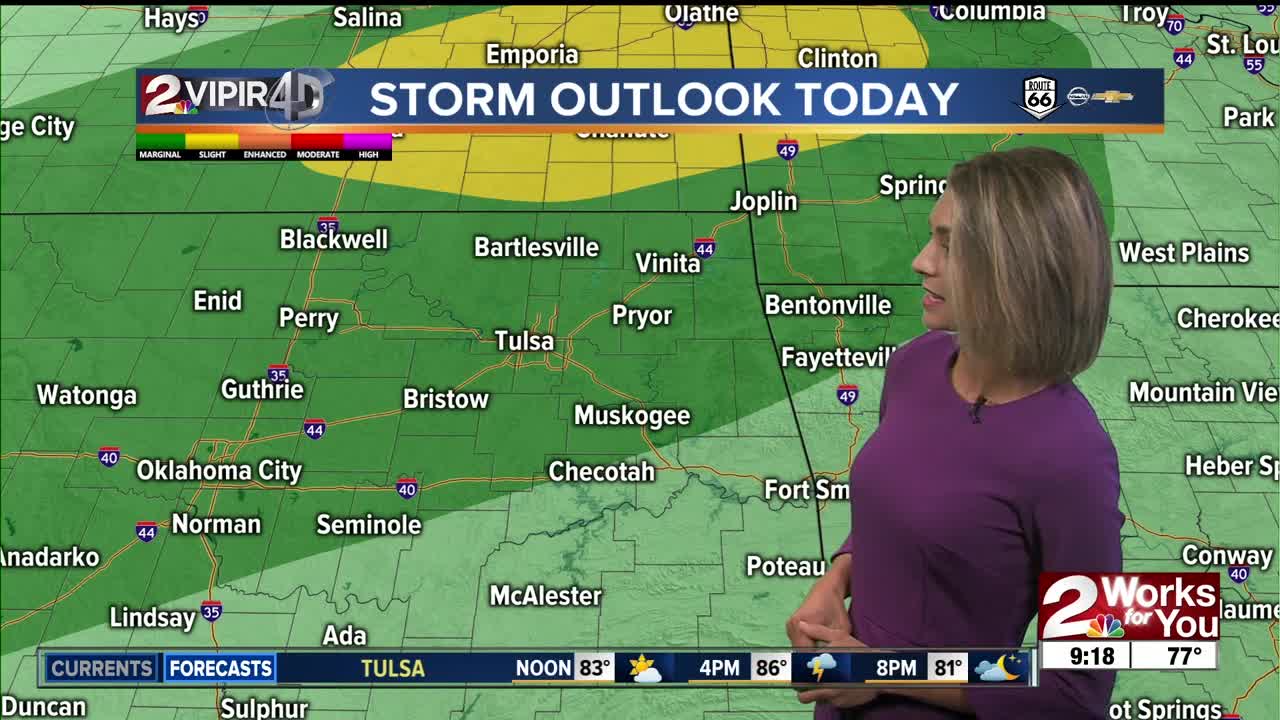 Saturday Morning Forecast