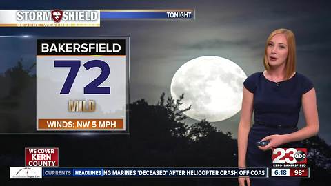 Weather Update 6 PM August 7th
