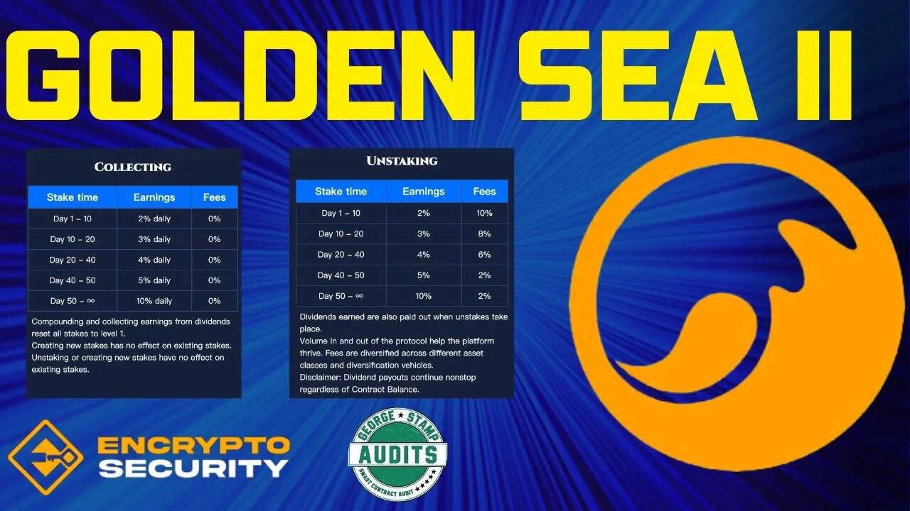 Golden Sea II Review | Earn Up To 10% BUSD Daily | EnCrypto & George Stamp Audits