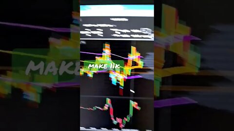 Futures Emini 11k Today 500 VWAP