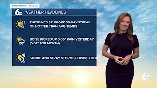 Rachel Garceau's Idaho News 6 forecast 7/21/21