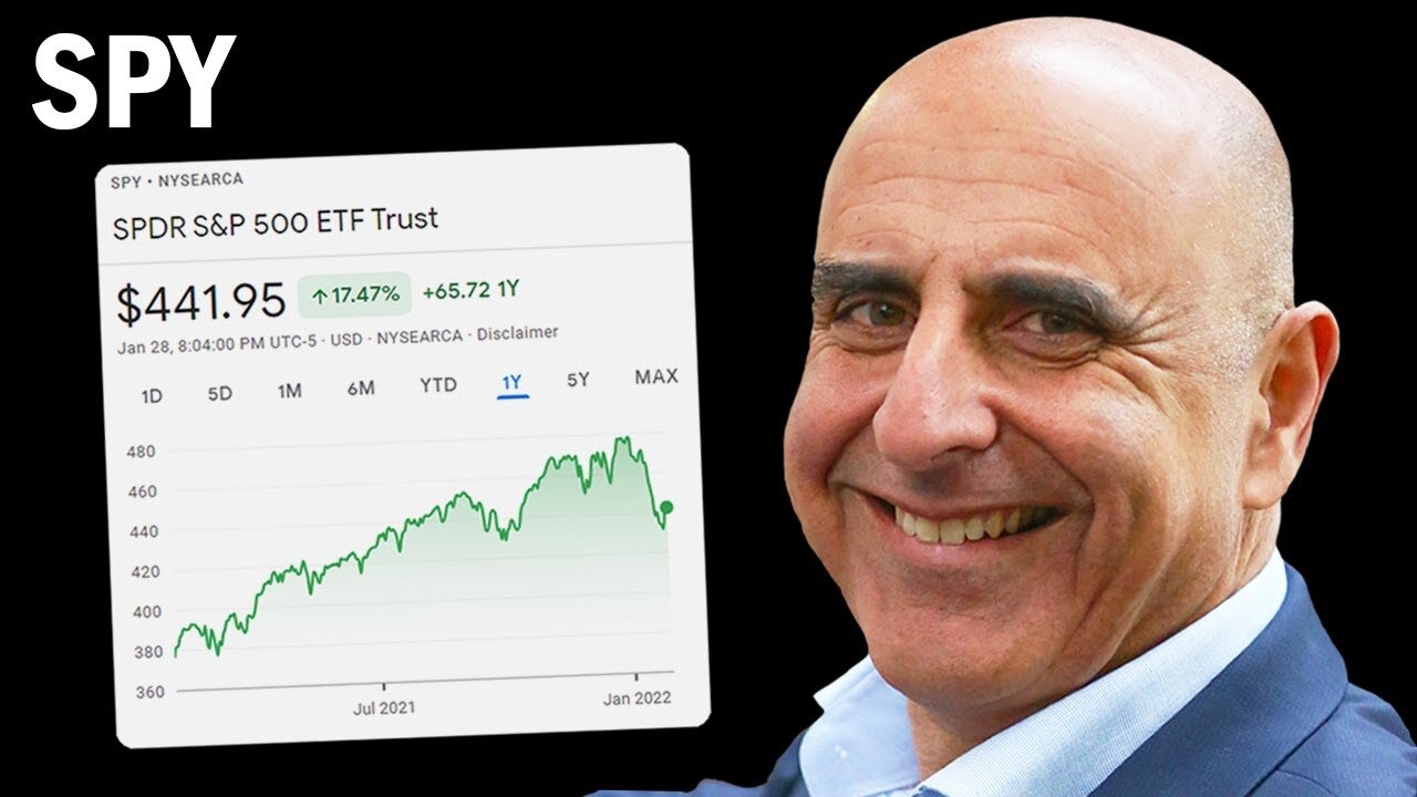 How I Trade with the S&P 500 Index? (My Daily Routine)