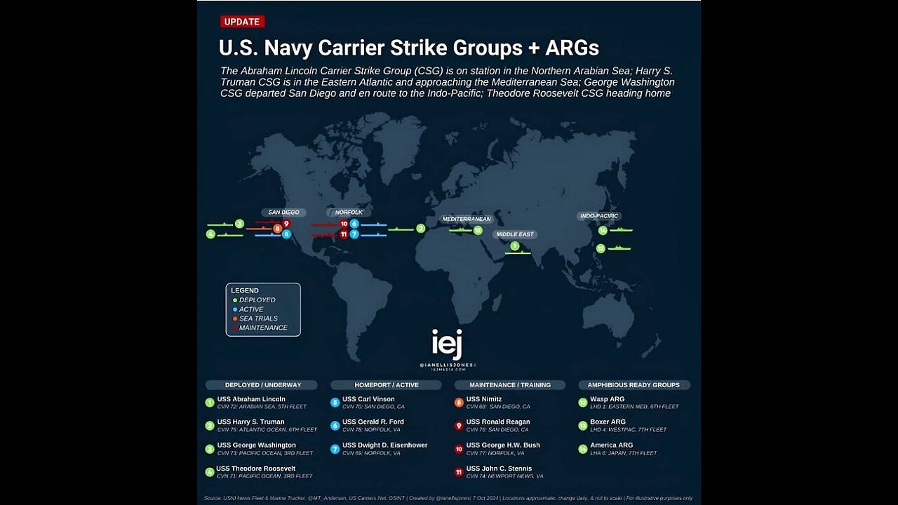 ALERT! U.S. Aircraft Carriers Line Up in Global Battle Formation…